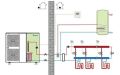 Iotherm Monoblock 30 KW (IO-MT 300,3 Faz) Isı Pompası