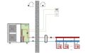 İotherm Monoblock 22 KW (IO-MT 220,3 FAZ) Isı Pompası